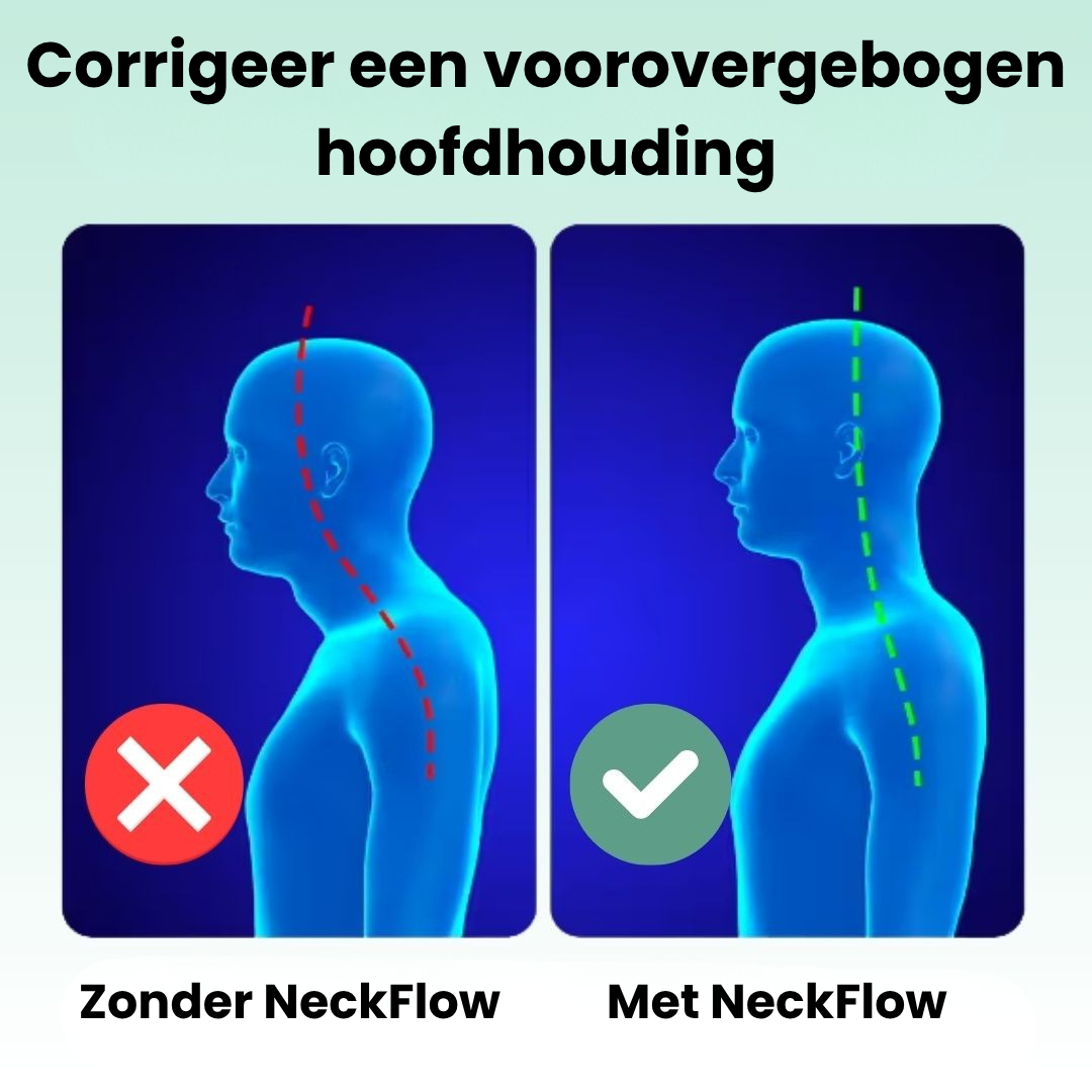 Gebu NeckFlow nek massageapparaat