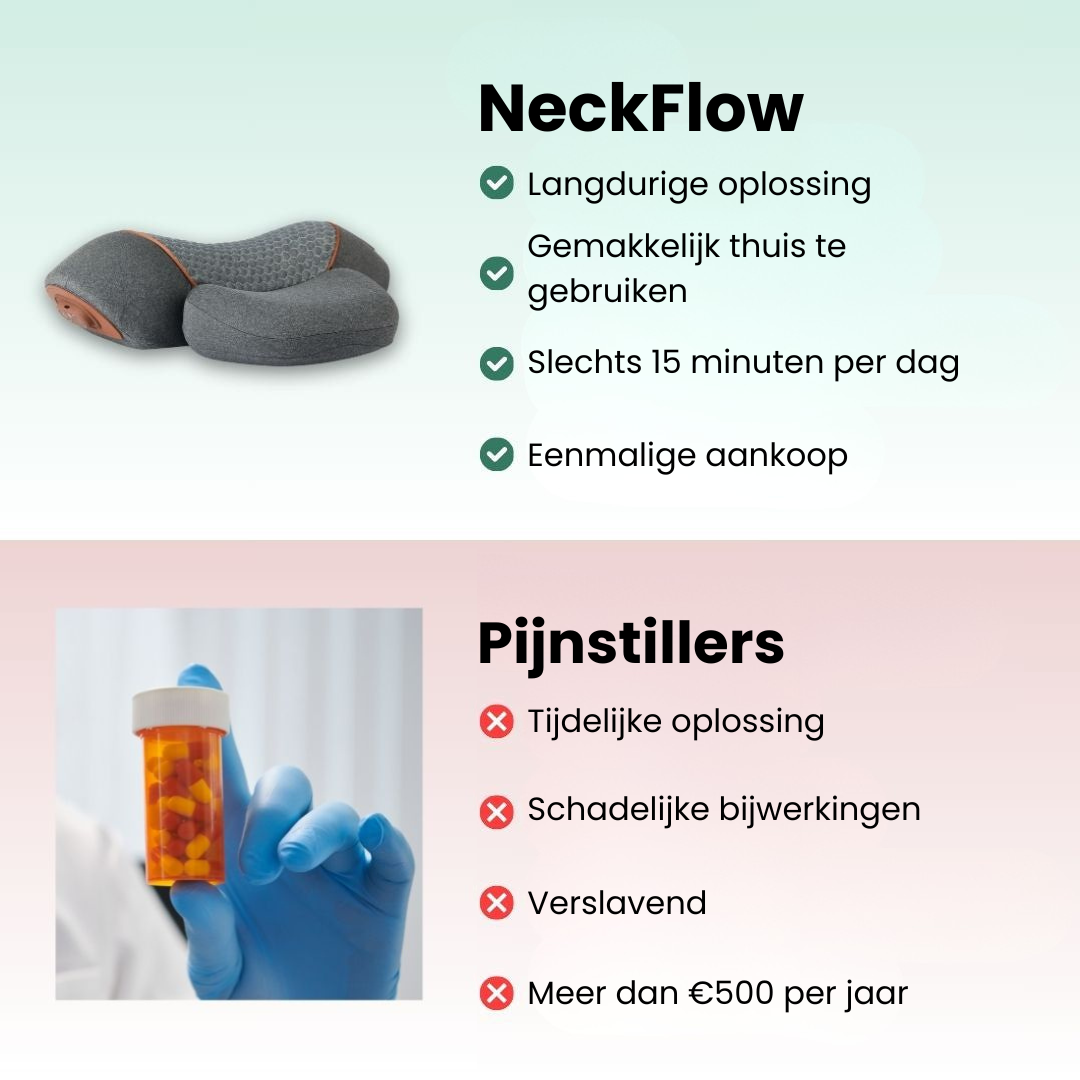 Gebu NeckFlow nek massageapparaat