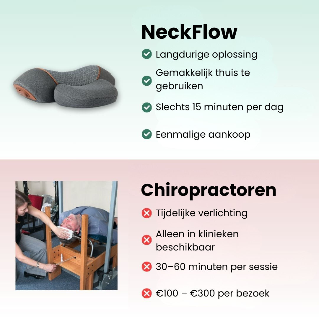 Gebu NeckFlow nek massageapparaat